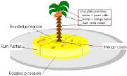 Frozen_Souffle-pineapple-palmtree.jpg