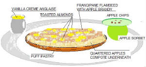 DESSINS/APPLE_FEUILLETINE.jpg