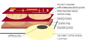 DESSINS/gianduja_napoleon.jpg