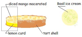 DESSINS/MANGO_TART.jpg