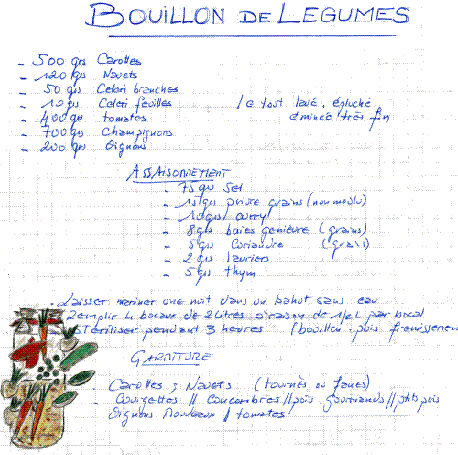 DESSINS/dessin-bouillonlegumes.GIF