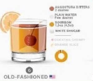 DRINKS/cocktail_Old_Fashioned.jpg