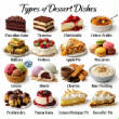 TABLEAUX/tableau_desserts_classics_assorted.jpg