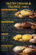 TABLEAUX/tableau_pastry_creams.jpg