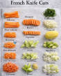 TABLEAUX/tableau_veggies_cuts.jpg