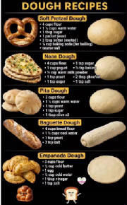 TABLEAUX_3dough/tableau_dough_recipes_some.jpg