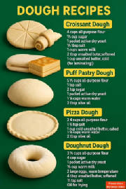 TABLEAUX_3dough/tableau_dough_recipes_some_more.jpg