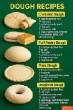 TABLEAUX_3dough/tableau_dough_recipes_some_more.jpg
