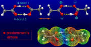 glossary_a/acetic_acid_dimer.jpg glossary_a/acetic_acid_dimer.jpg