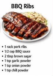 glossary_b/Tableau_us_bbq_ribs.jpg