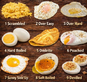 glossary_fotos/eggs_cuissons.jpg
