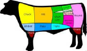 glossary_s/Sirloin_2.jpg